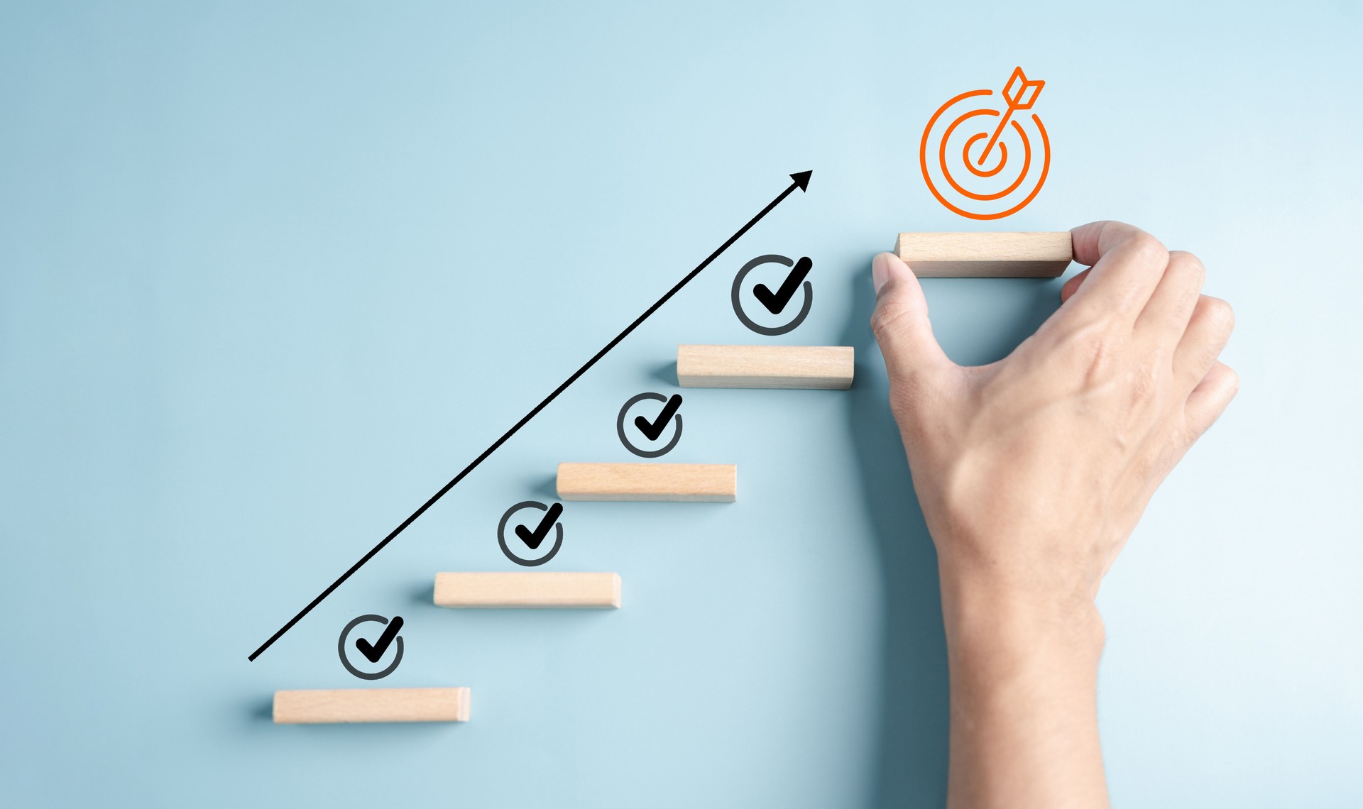 Business growth success achievement PDCA concept, step stair or ladder for planning development leadership and customer target group